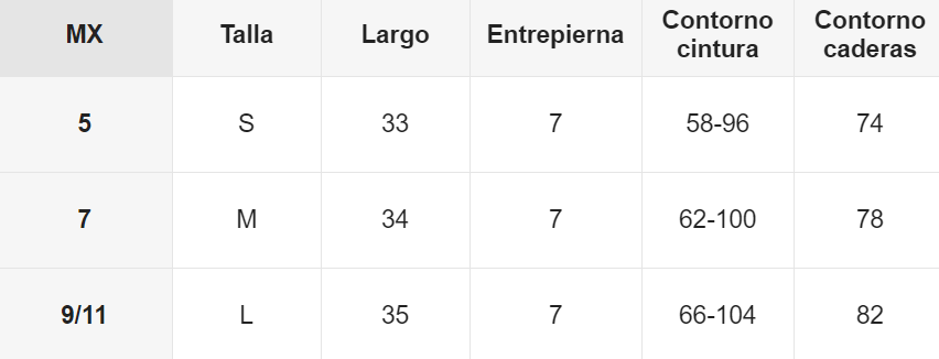 Shorts deportivos inconsútil de moldeador cadera de cintura ancha